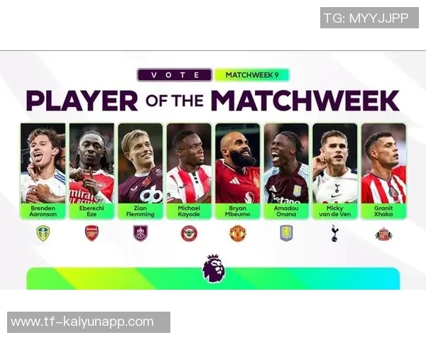 英超第9轮机会创造榜揭晓福登独占鳌头沙德吉马良斯紧随其后